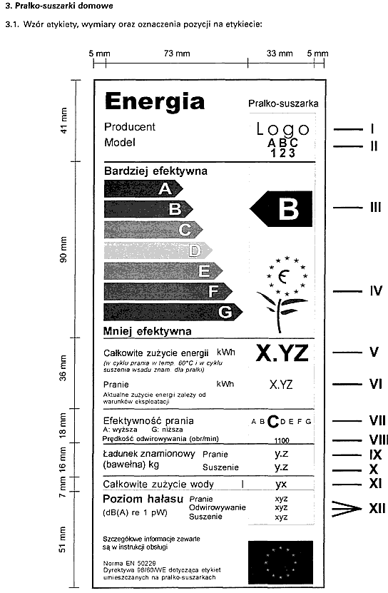 infoRgrafika