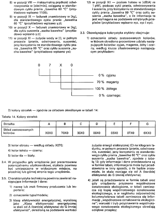 infoRgrafika