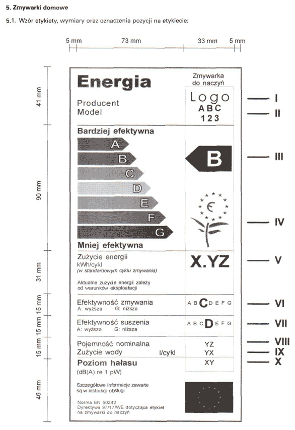 infoRgrafika