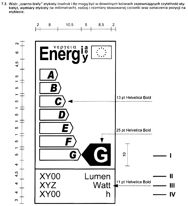 infoRgrafika