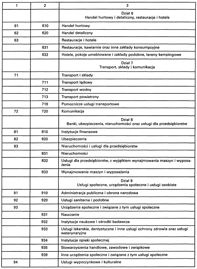 infoRgrafika