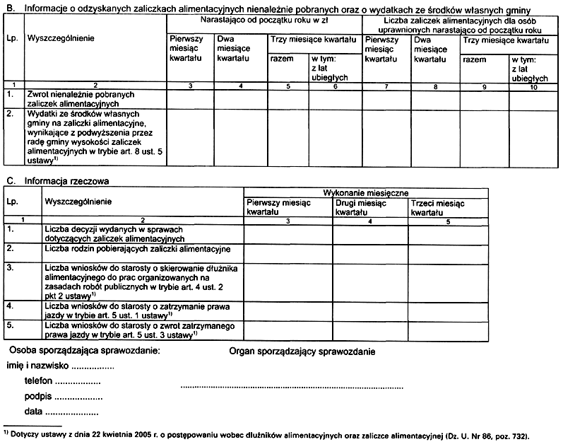 infoRgrafika