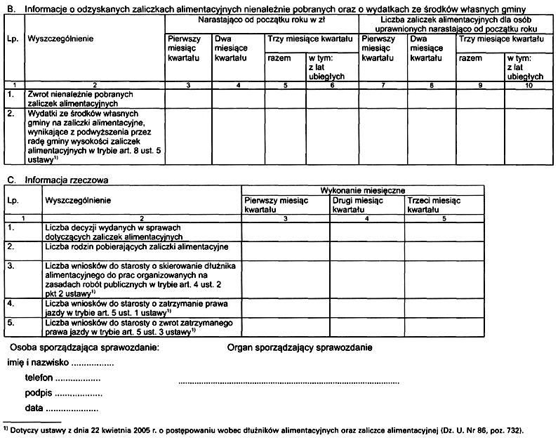 infoRgrafika