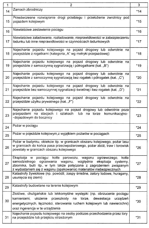 infoRgrafika