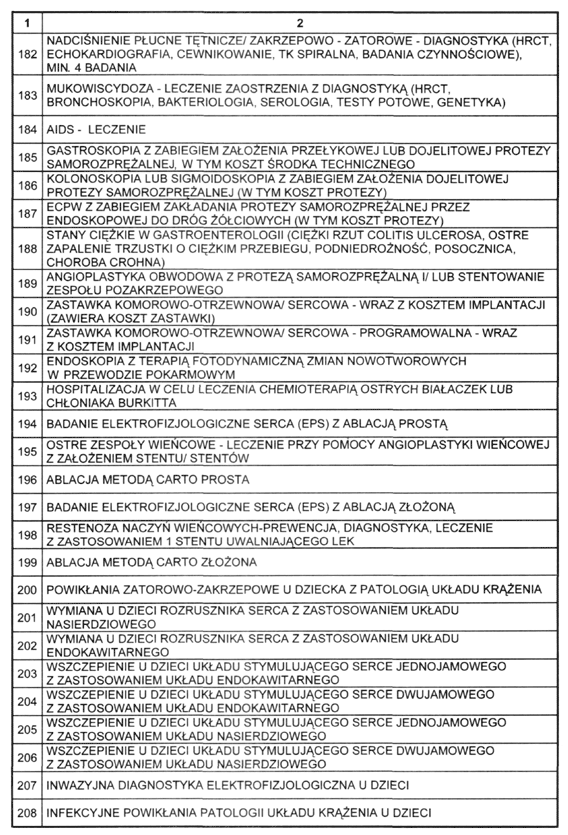 infoRgrafika