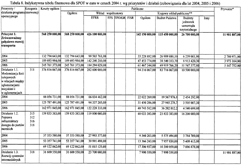 infoRgrafika