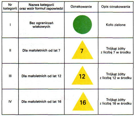 infoRgrafika