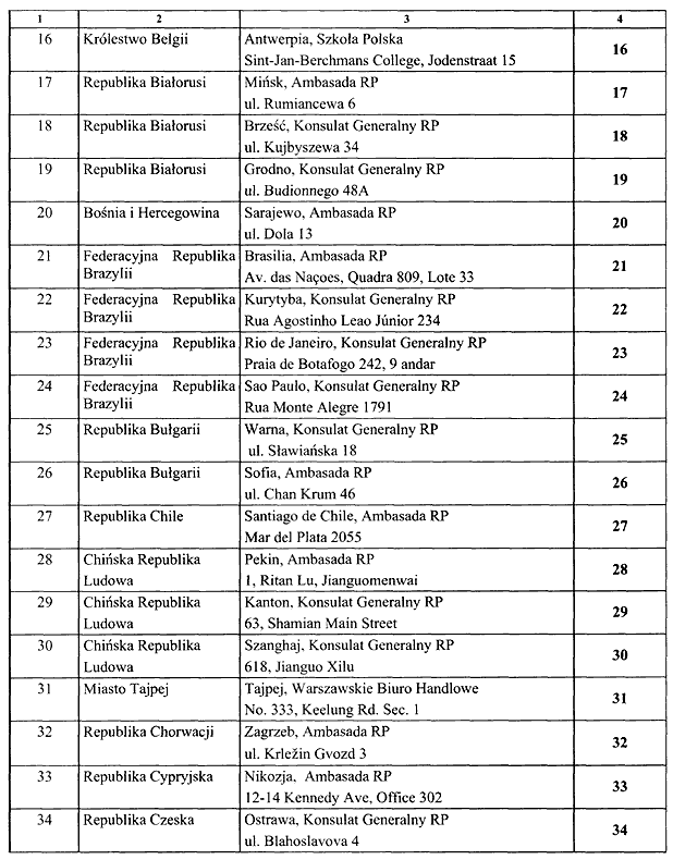 infoRgrafika