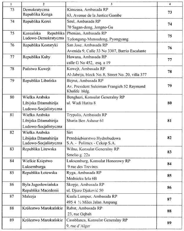 infoRgrafika