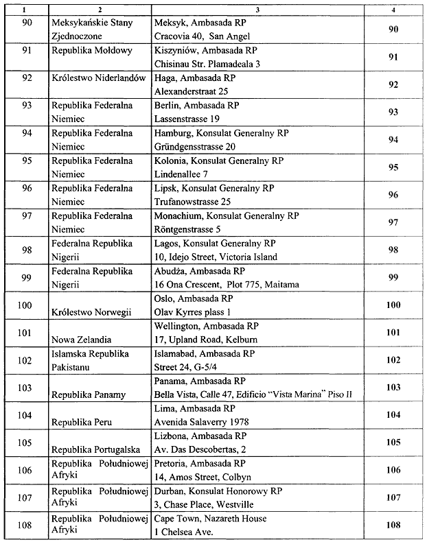 infoRgrafika