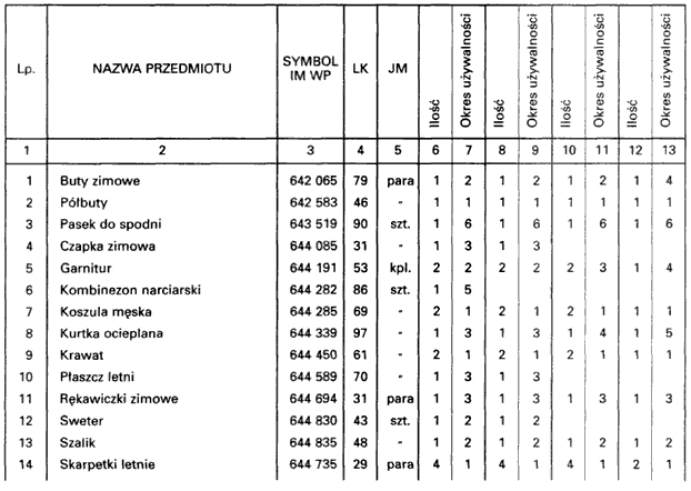 infoRgrafika