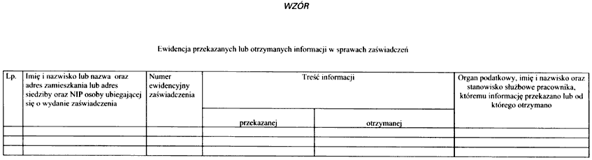 infoRgrafika