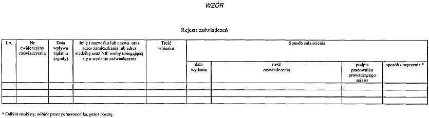 infoRgrafika