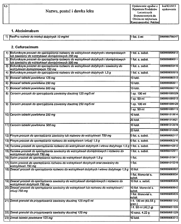 infoRgrafika