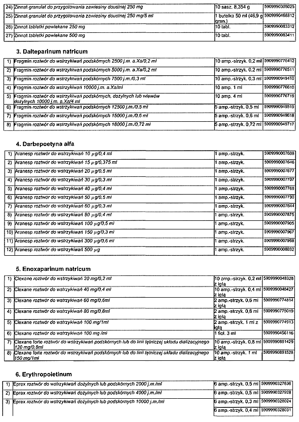 infoRgrafika