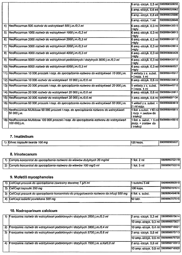 infoRgrafika