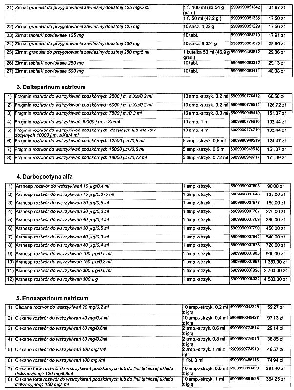 infoRgrafika