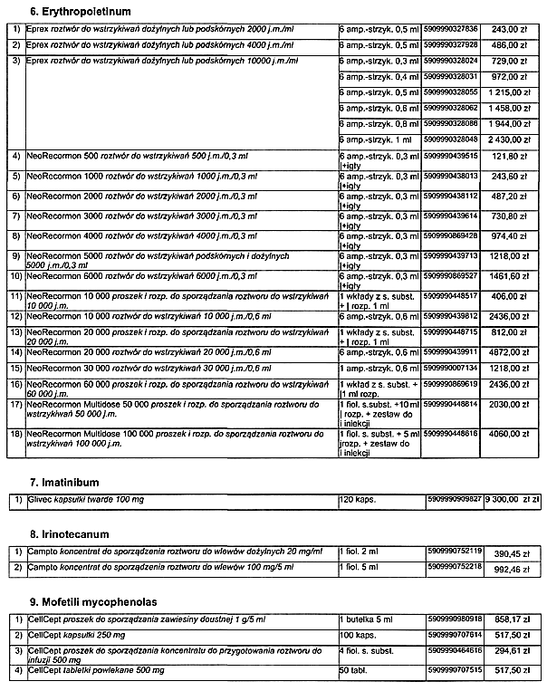 infoRgrafika