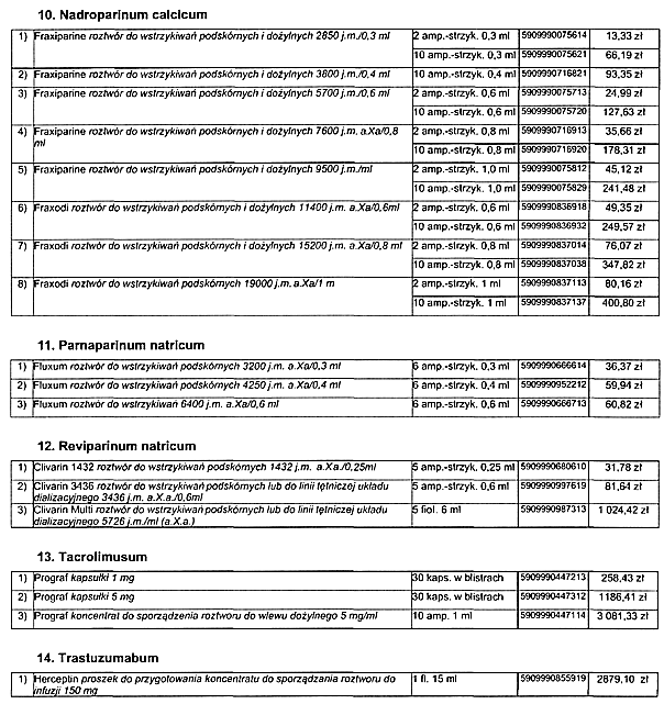 infoRgrafika