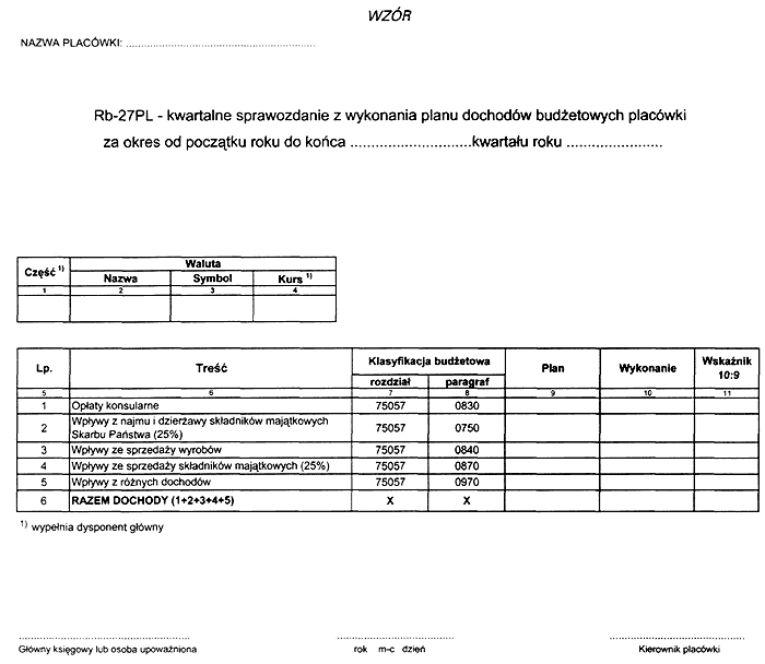 infoRgrafika