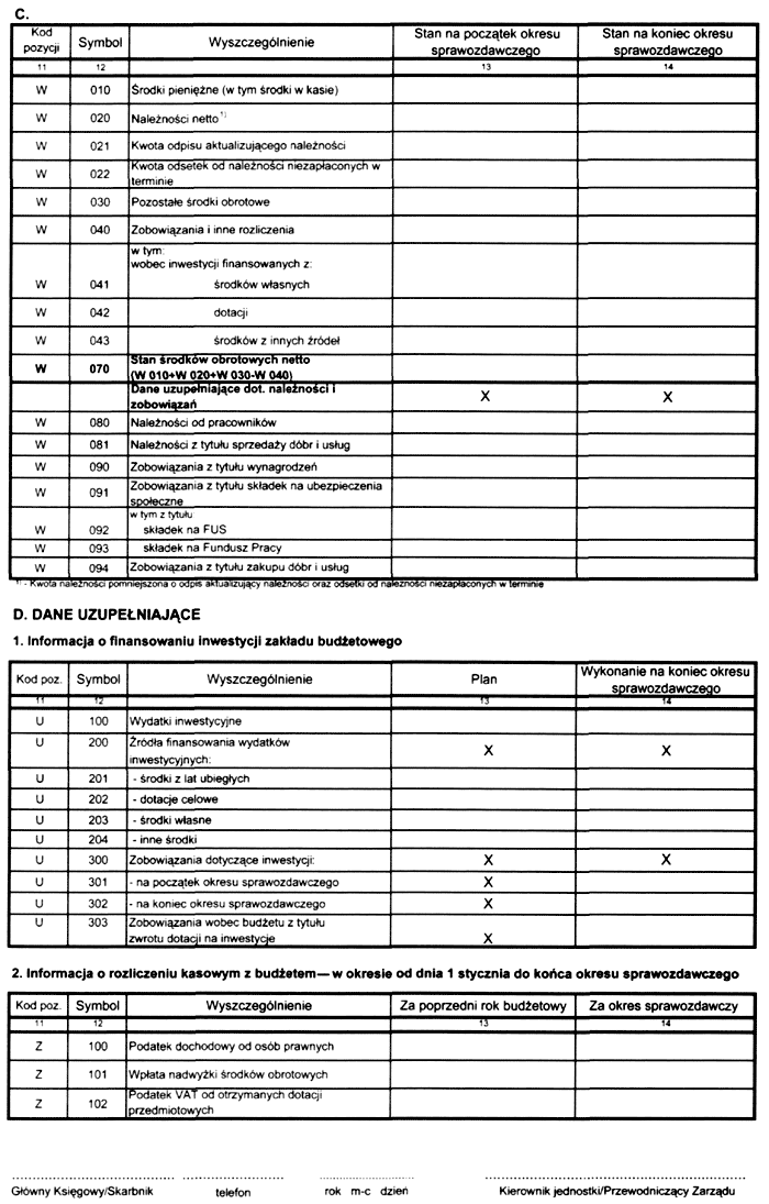 infoRgrafika