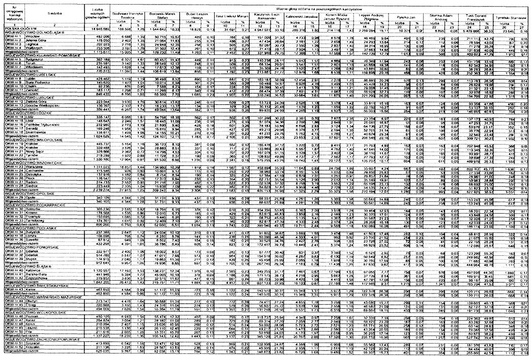 infoRgrafika