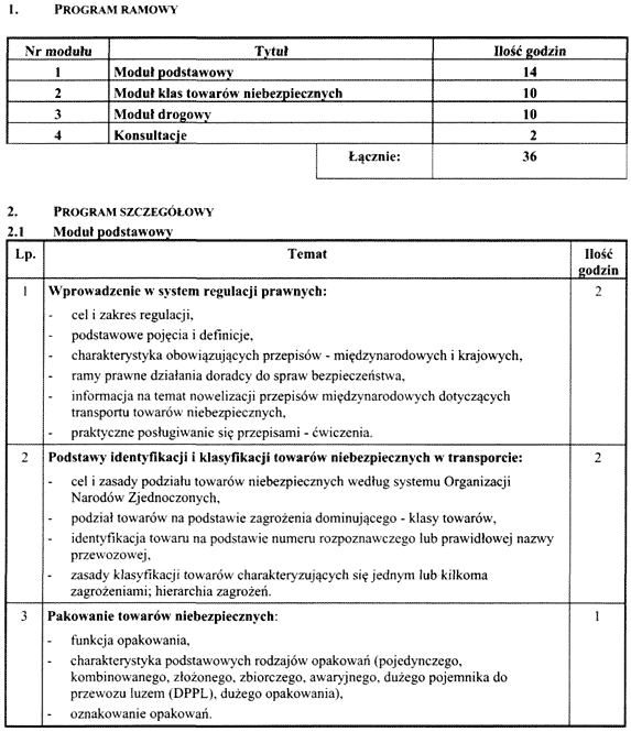 infoRgrafika