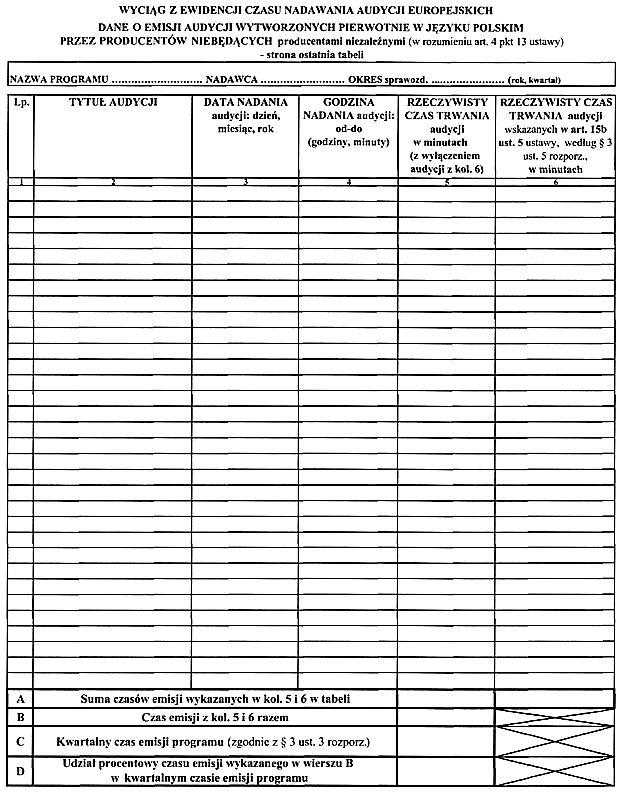 infoRgrafika