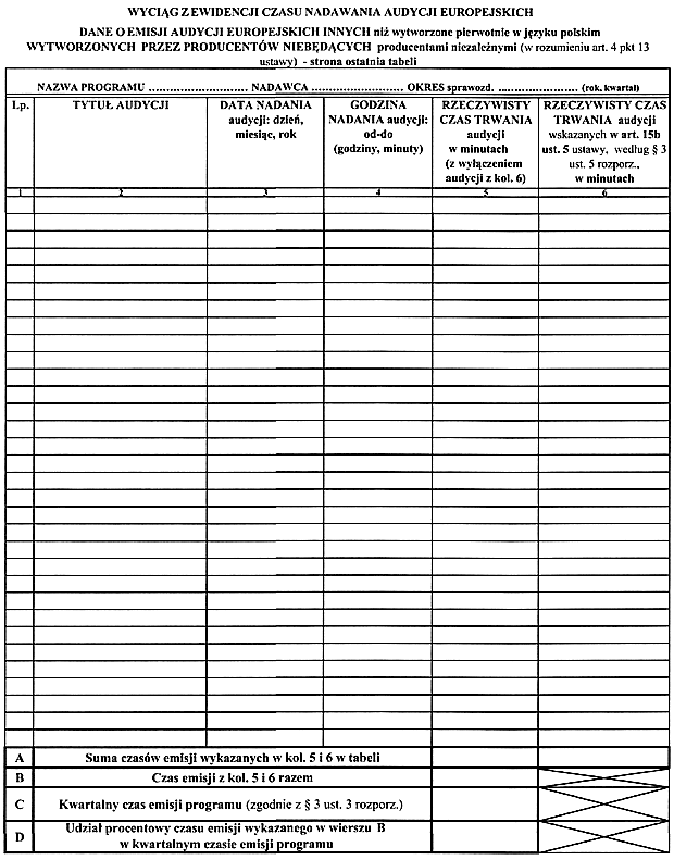 infoRgrafika