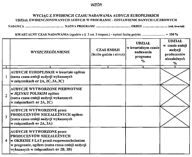 infoRgrafika