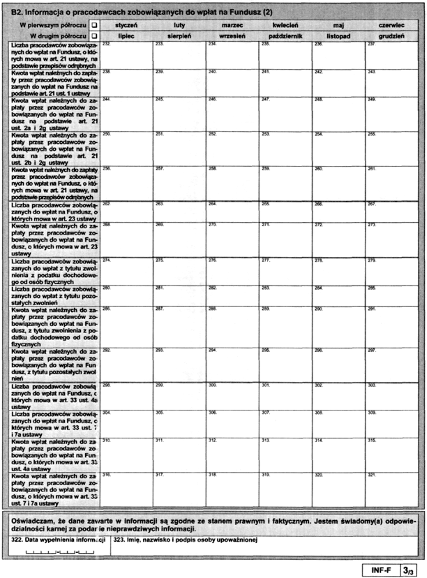 infoRgrafika