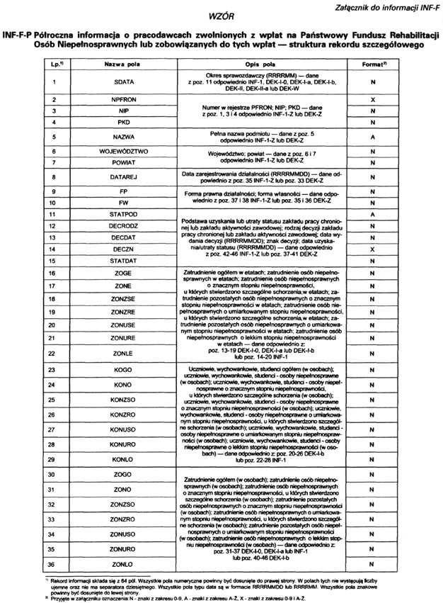 infoRgrafika