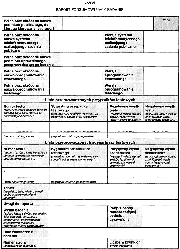 infoRgrafika