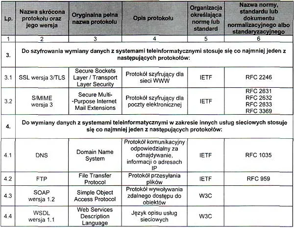 infoRgrafika