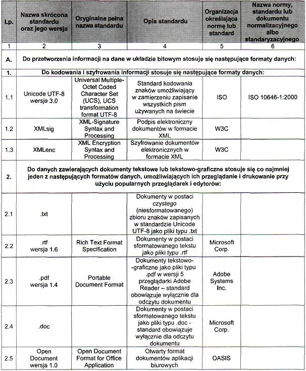 infoRgrafika