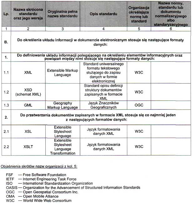 infoRgrafika