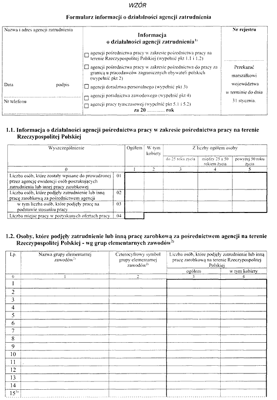 infoRgrafika