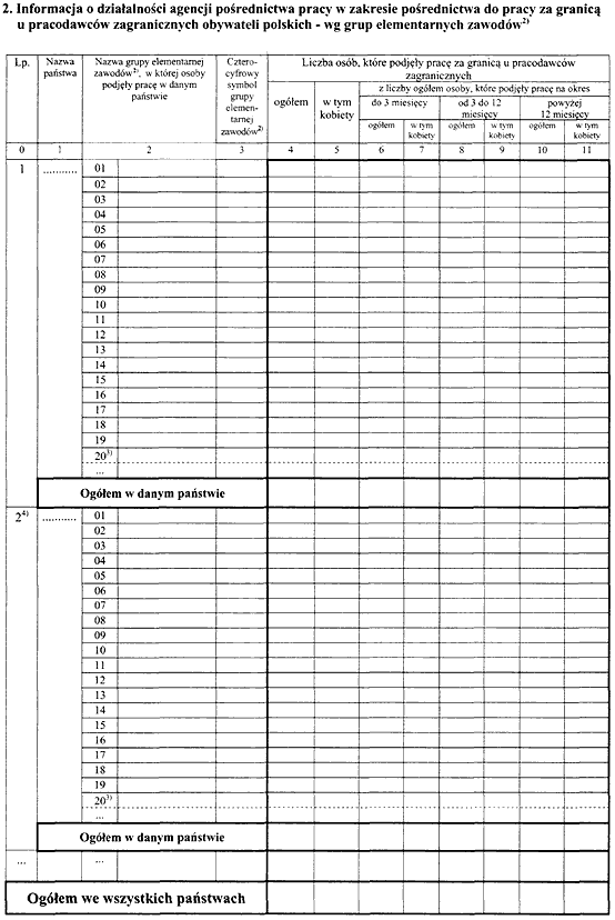 infoRgrafika