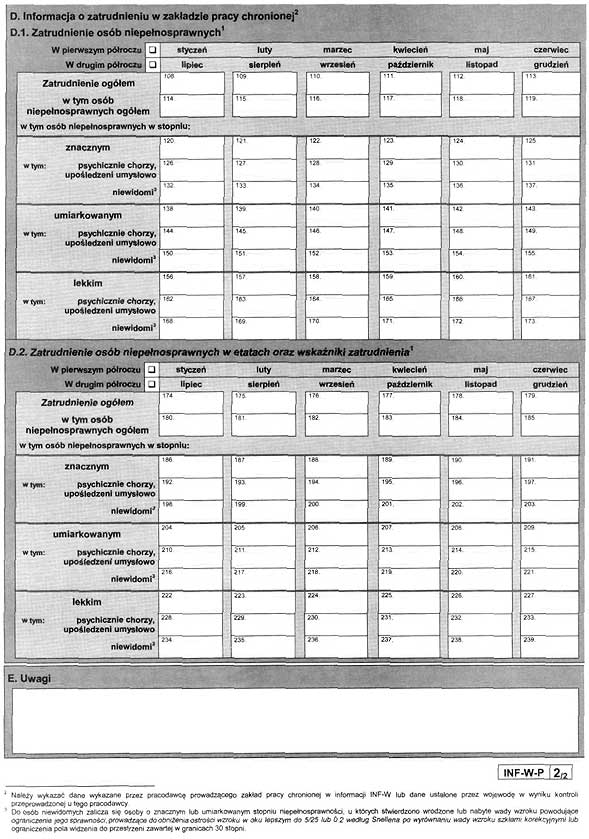 infoRgrafika