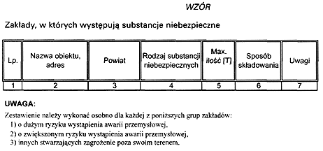 infoRgrafika