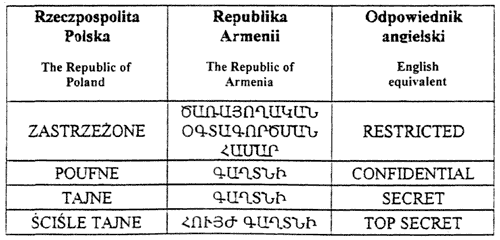 infoRgrafika