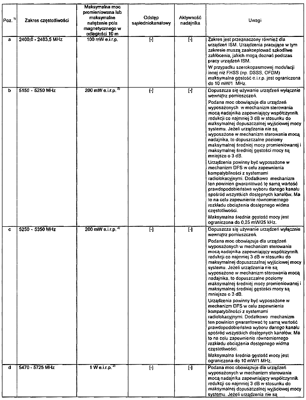 infoRgrafika