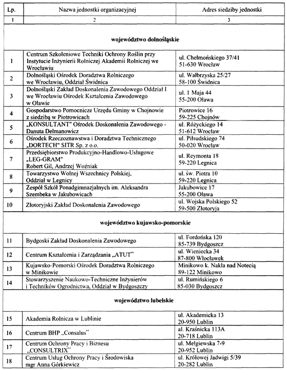 infoRgrafika