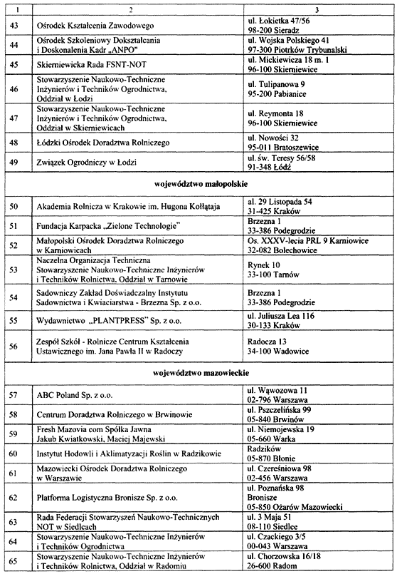 infoRgrafika