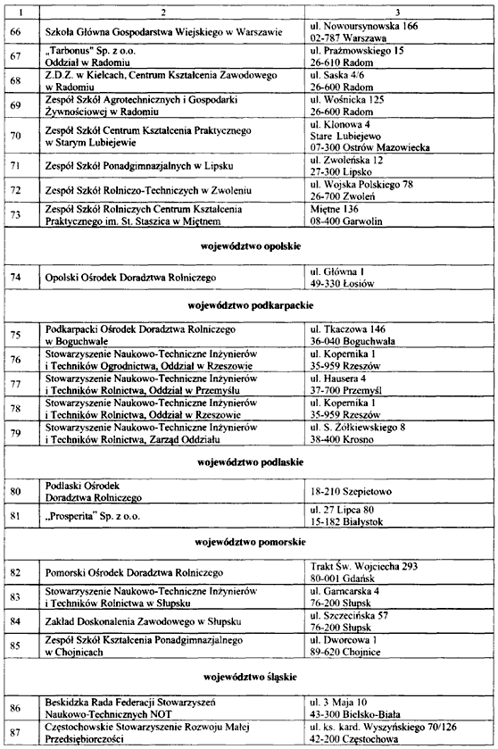 infoRgrafika