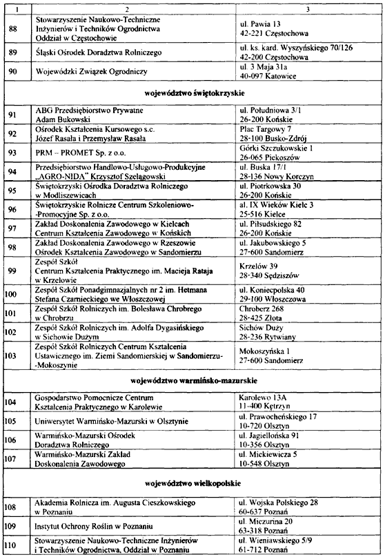 infoRgrafika