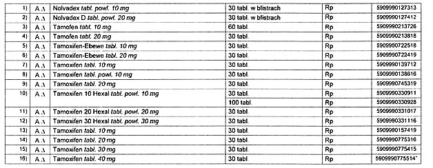 infoRgrafika