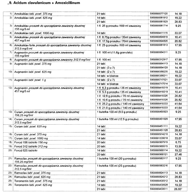 infoRgrafika