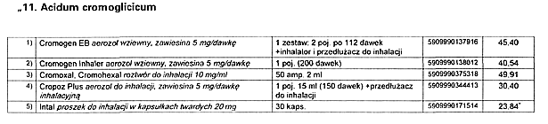 infoRgrafika