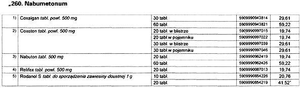 infoRgrafika